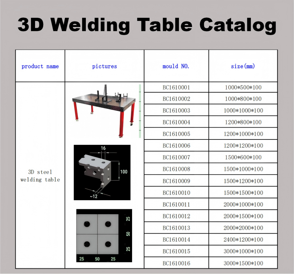 D16 welding table (2)