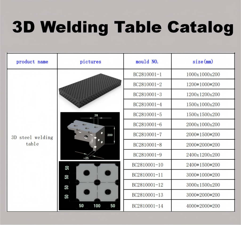 D28 diagonal holes welding table (1)
