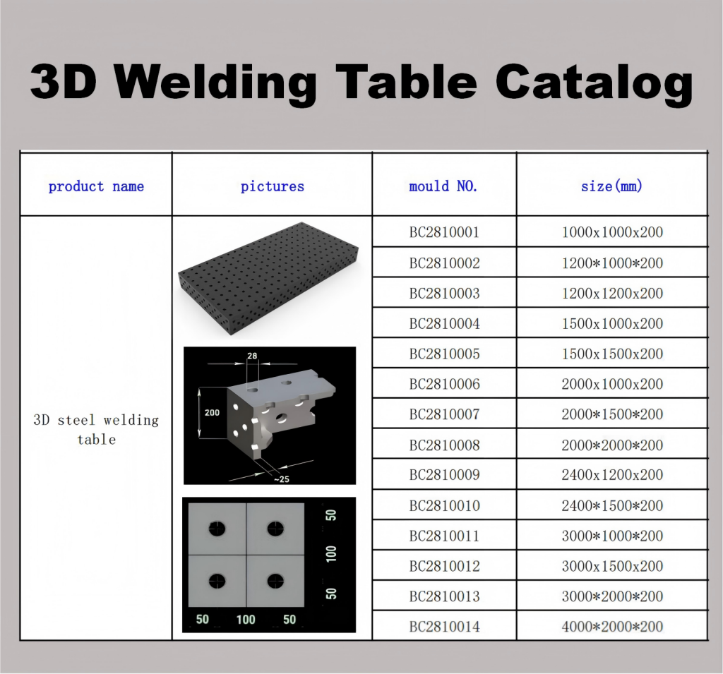 D28 standard holes welding table (1)